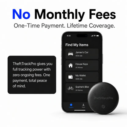TheftTrackPro