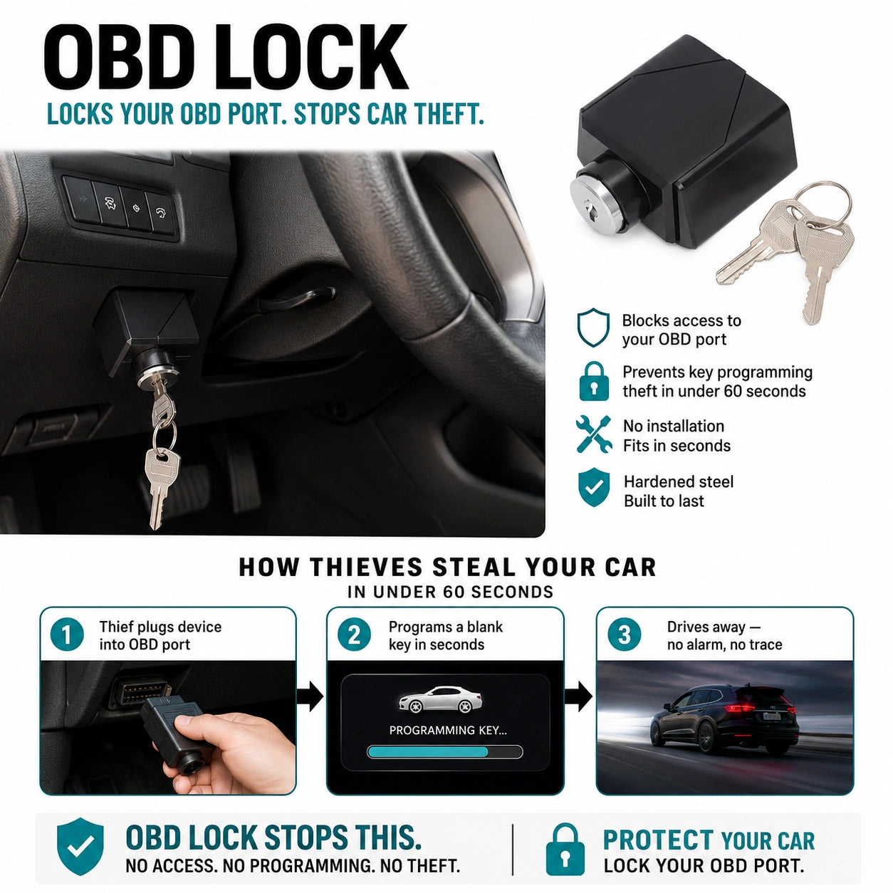 OBD Security Lock