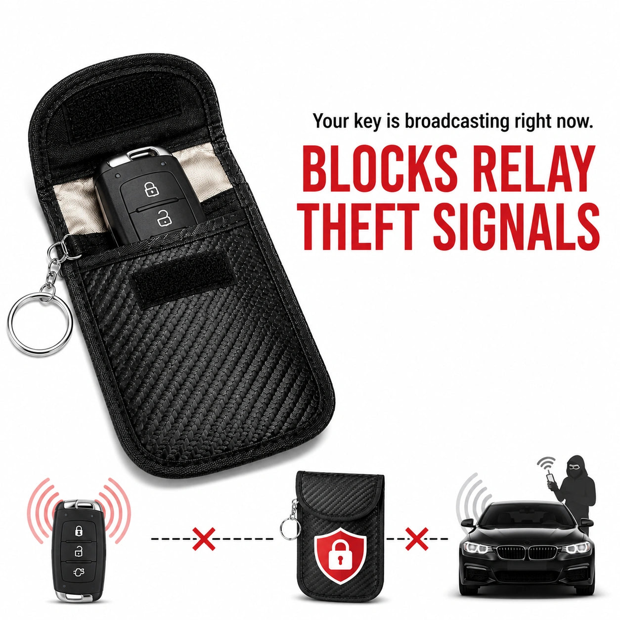 KeyShield Pouch