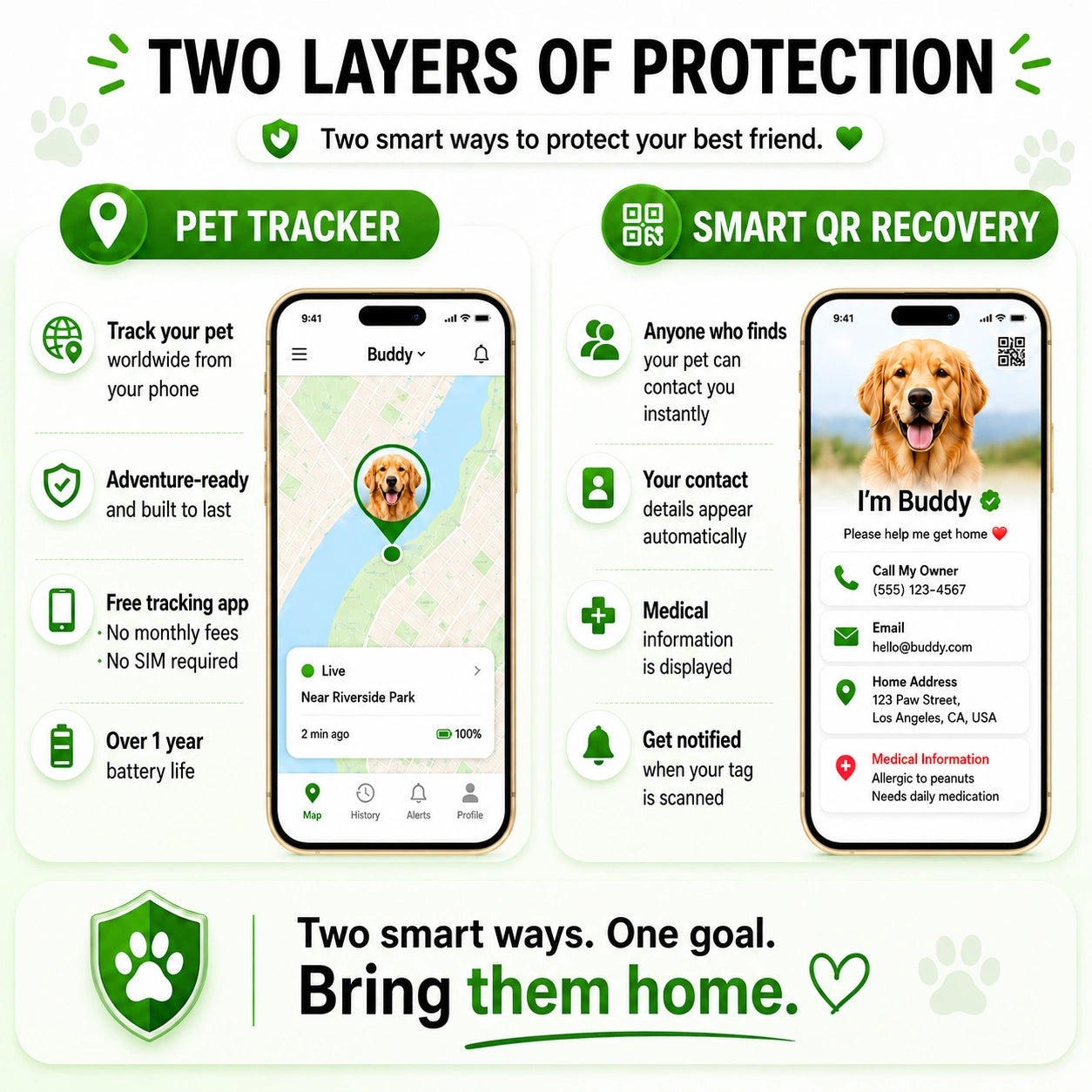 PetTrackPro