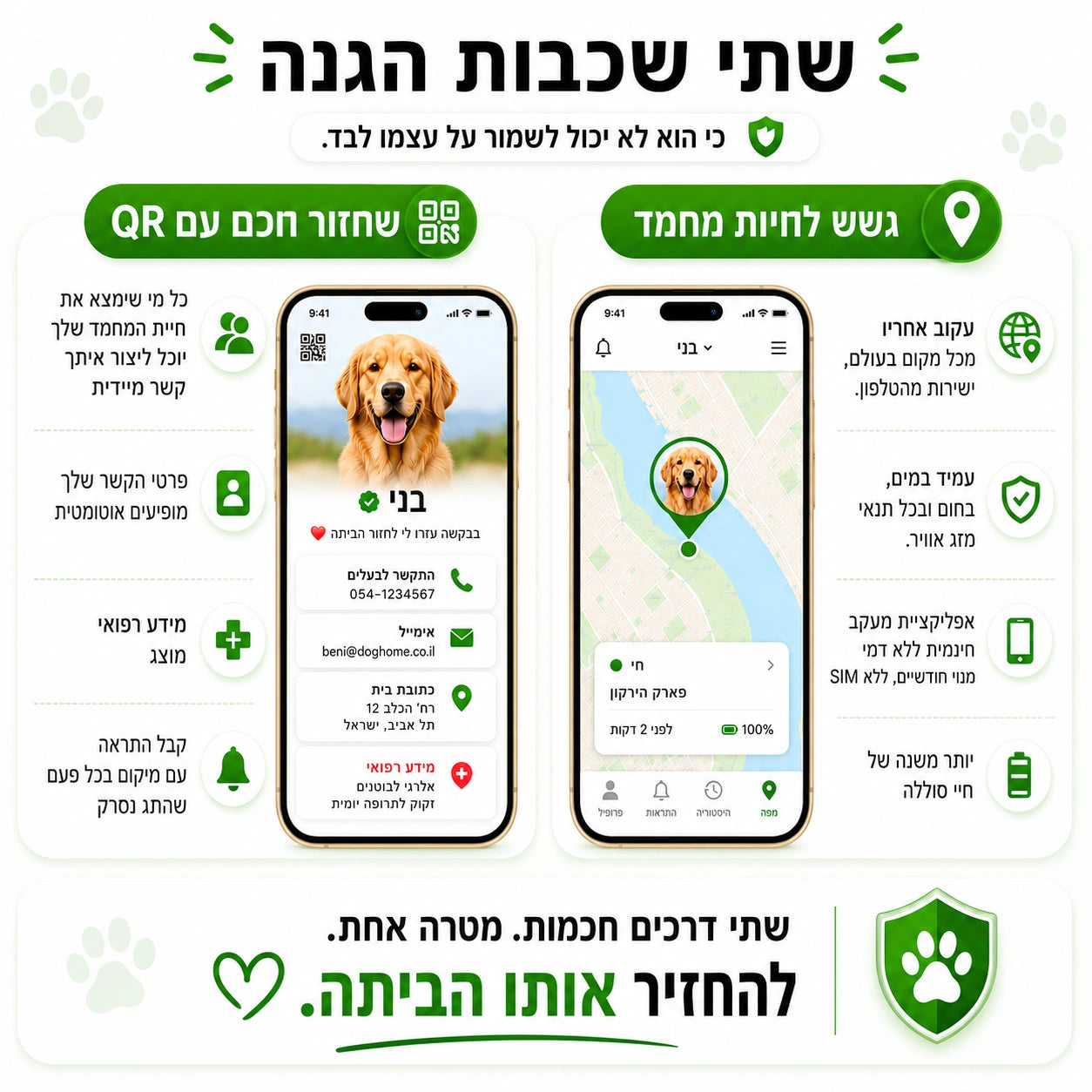 PetTrackPro